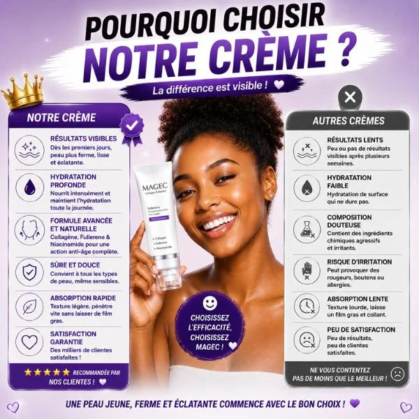 Crème raffermissante multi-corps MAGEC
