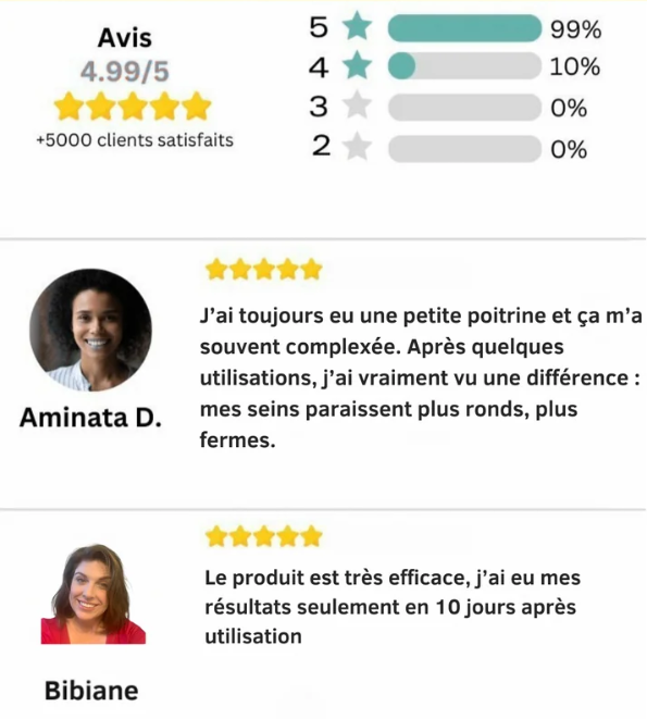 Pacth Raffermissant Poitrine - Obtenez une Poitrine Plus Ferme Et Booster Naturellement