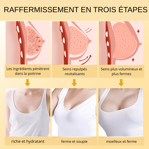 Boostez Votre Poitrine Naturellement